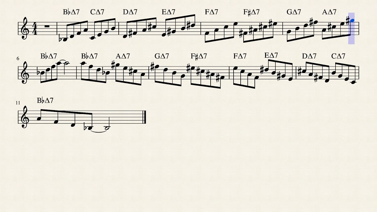 Saxtalk.com Rhythmic Etude 11 in the Key of C by Rex Djere