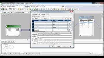 How to use HTTP Transformation to send Webservice Request