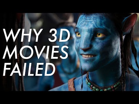 Video: How Anaglyph Movies Differ From Real 3D Movies