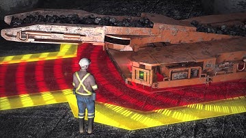 Matrix IntelliZone® Animation