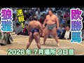 速報❗️二子山部屋 狼雅 vs 欧勝馬 【大相撲令和8年7月場所】9日目 Futagoyama ROGA vs OSHOMA【SUMO JUL DAY9】2026/07/20名古屋場所