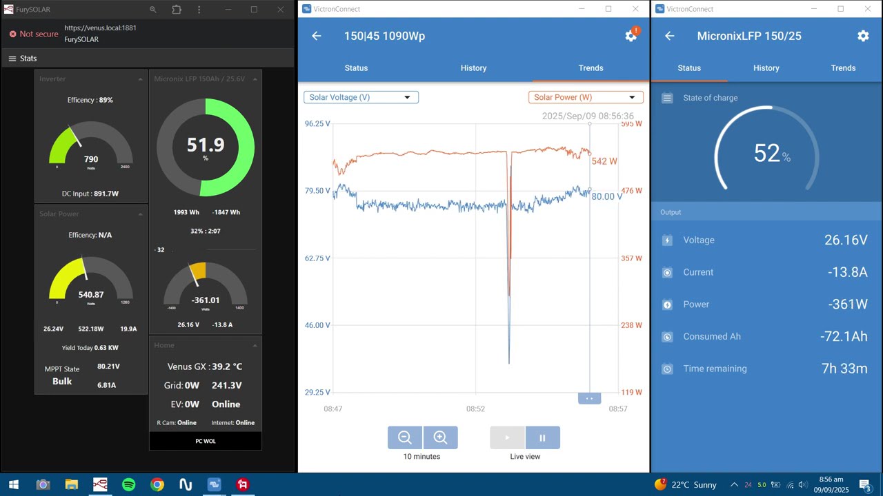 Victron MPPT 150 | 45 Tracking issue @ stable sunlight