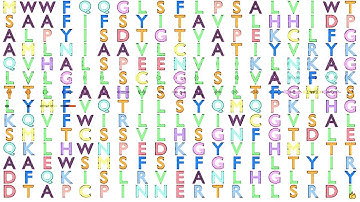 Gene Music using Protein Sequence of DRAM2 "DNA-DAMAGE REGULATED AUTOPHAGY MODULATOR 2"