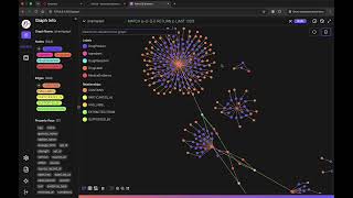 PharmGraph AI — Evidence-Based Drug Investigation with FalkorDB | Graph Hacks 2026 Guide