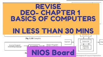 DEO - Revise Chapter 1 - Basics of Computers in Less than 30 Mins  | NIOS Made Easy