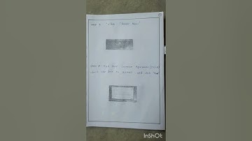 B.Ed 4th semester practicum,1.4EPC3, critical understanding of ICT