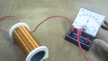 Demonstration of Electromagnetic Induction - IGCSE Physics