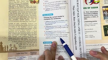 Unit 4 Looking back - Tiếng Anh 11 Global Success