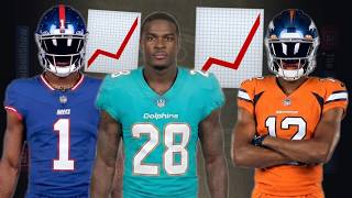 3 League Winners: Achane, Nabers, Harvey
3 League Winners: Achane, Nabers, Harvey
💬Join Smitty’s Live Chat Patreon: https://www.patreon.com/thefantasyfootballshow
#devonachane #rjharvey #maliknabers #2026fantasyfootball #fantasyfootball
🐶Play Underdog Fantasy: https://play.underdogsports.com/vgwg/p-smitty (or use code: smitty)
💻Website Content: Want Rankings, Bold Predictions, Articles? Visit Smitty’s site: https://thefantasyfootballshow.com
🧢Get a Smitty Hat: https://thefantasyfootballshow.com/merch
Smitty’s Shows:
📺 YouTube Main: https://www.youtube.com/TheFantasyFootballShow
📺 YouTube Dynasty: https://www.youtube.com/dynastyfantasyfootball
📺 Rumble: https://rumble.com/c/TheFantasyFootballShow
📲 Instagram: https://instagram.com/thefantasyfootballshow
🎧 Spotify: https://open.spotify.com/show/41fqtCBaen4r1e40FwAzwS?si=2Yz0vsfyTLuBg-Mdmd_vsA&dl_branch=1
🎧Apple Podcast: https://podcasts.apple.com/us/podcast/the-fantasy-football-show-with-smitty-video-show/
👕Visit TheAttic for Vintage Hoodies and Tees: https://theattic.shop
🪧Business Printing Services: https://bentonprint.com
🕶️Get Gunnar Blue Light Blocking Glasses: https://bit.ly/3L3wCsK
👚MERCH: https://thefantasyfootballshow.com/merch 3 League Winners: Achane, Nabers, Harvey