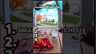 Top 4 Best Sora Ai Doorbell Cam Clips 🛎️ #ai #trending #soraai