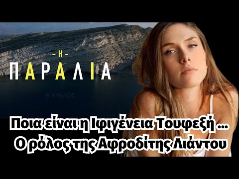 Η ΠΑΡΑΛΙΑ Spoiler