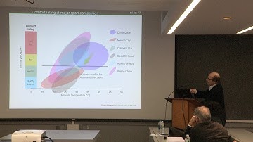 Symposium: "Improving Outdoor Comfort in the City - Impacts on Public Health and Energy
