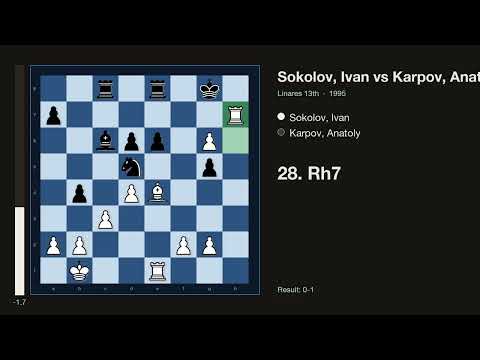 Sokolov vs Karpov (1995) | Torre Attack in action | GM Game