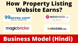 How 99acers, Housing.com,Magic Bricks & No Broker Earns | Business Model || Case Study | Hindi screenshot 5