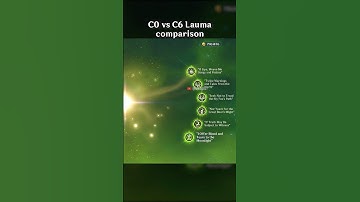 C0 VS C6 LAUMA COMPARISON