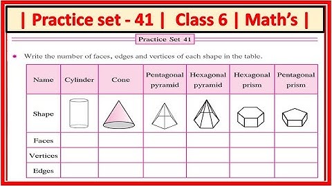 Practice set 41 class 6 maths | Three Dimensional Shapes