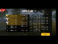 FRIENDLY TOUR HOSTED BY ESPIRIT #GARENA FREE FIRE