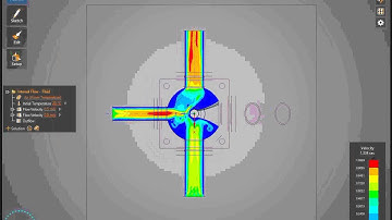 ANSYS Discovery Live test: Mixing Valve