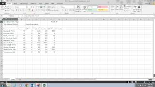 Excel 2013 Unit A Video 1 - Understanding Spreadsheets - Identify Excel 2013 Window Components