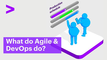 What do Agile & DevOps do?