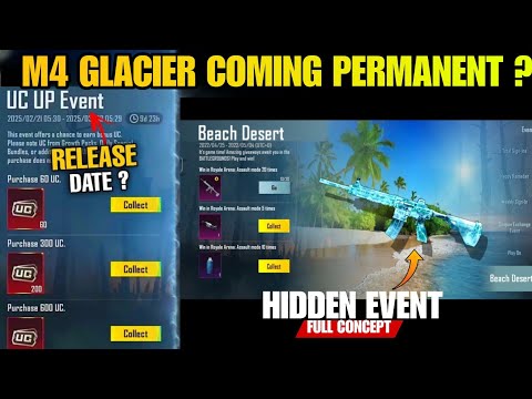 Finally😍 M4 Glacier