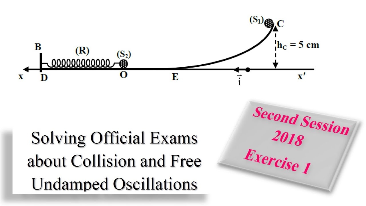 Session 46 - Physics for G12 (LS/GS)- Solving Exercise about collision ...