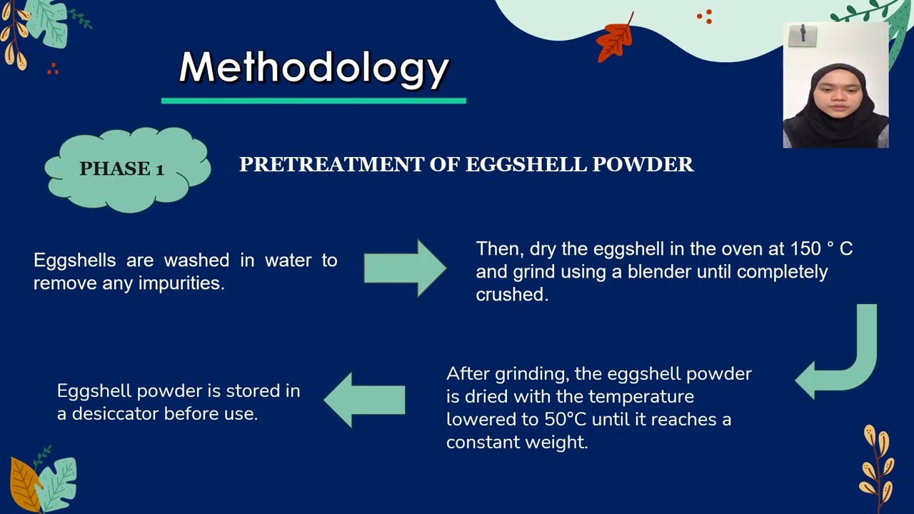 PNICC22 ST17 THERMOPLASTIC STARCH EGGSHELLS COCOPEAT HYBRID BIOCOMPOSITE AS BIODEGRADABLE SEEDLING’S