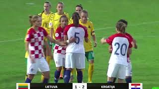 Moterų Futbolas Žaidimo Planas 2024