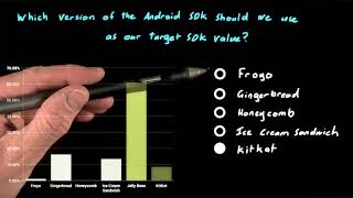 11   Select a Target SDK Solution