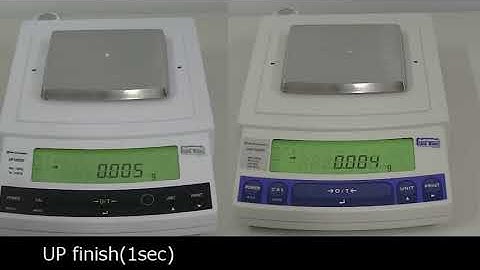 Top Loading Balances UP series