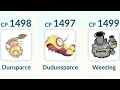 DUNSPARCE, DUDUNSPARCE, WEEZING 
