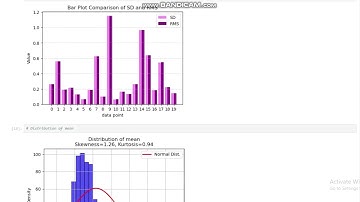 DATA DRIVEN BEARING FAULT DIAGNOSIS IN ROTATING EQUIPMENT USING ATTENTION BOOSTED RESNETS