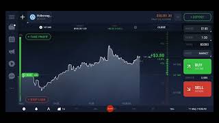 Match Highlights Volkswagen AG Trading in IQ Option