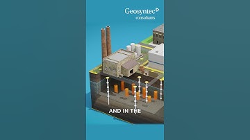 Brownfield Redevelopment