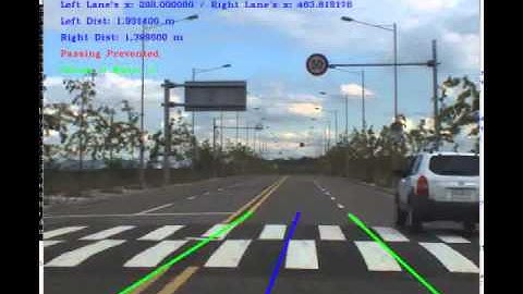 Lane detection & Localization For UGV in Urban Environment