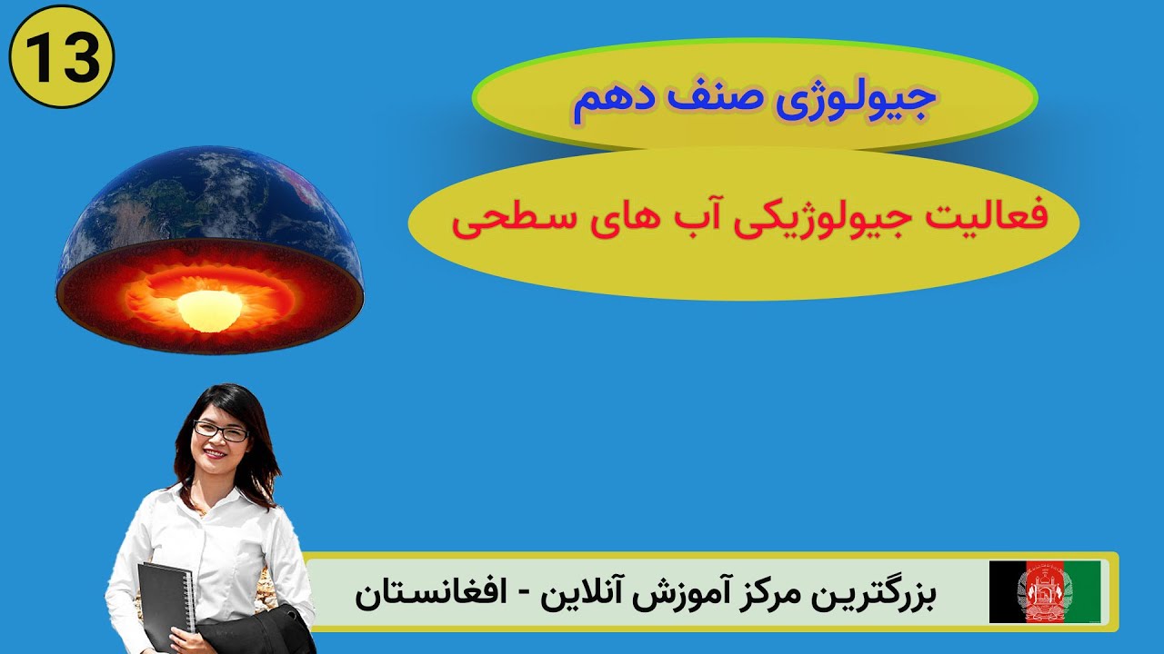 جیولوژی صنف دهم: درس 13 ( فعالیت جیولوژیکی آب های سطحی )