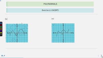 Polynomials Exercise 2.1 Part 4 #SATHEE_ENGG #swayamprabha #engineeringexams