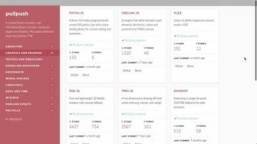 jQuery Plugins | Progress Bars | HTTP API Design | The Treehouse Show Episode 96
