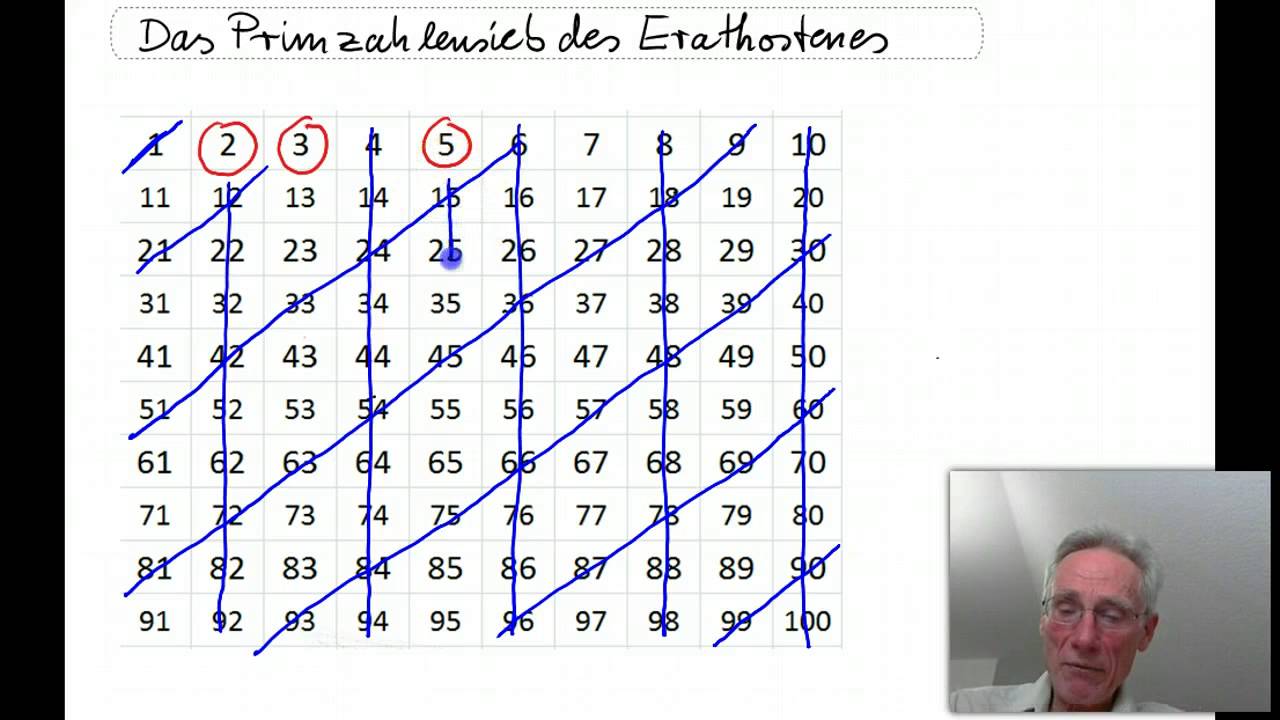 Sieb des Erathostenes YouTube Sieb des Erathostenes YouTube