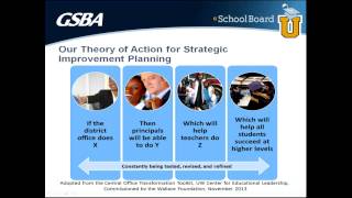 Theory of Action for SIP