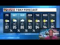 First Alert Meteorologist CJ Cartledge shares the latest on upcoming weekend storms!