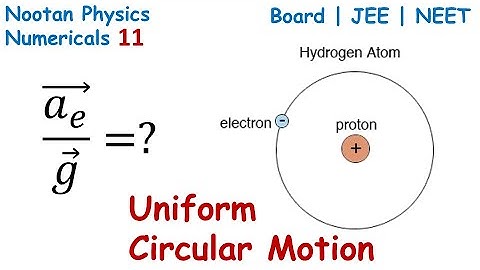 Uniform Circular Motion Q13 Class 11 Nootan Physics Numericals