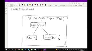 Korge Tip 23: Kotlin multi module project with Korge