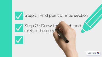 Area between 2 curves
