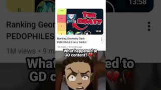What is this Geometry Dash tier list? 💔🥀