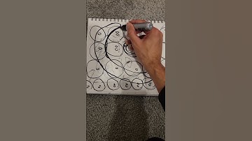 #howto #draw a #snail #slug #artwork #artist #version #cell #biology #biological #process #ecosystem