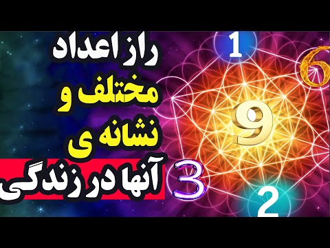 تصویری: تکرار - کلمه چیست؟