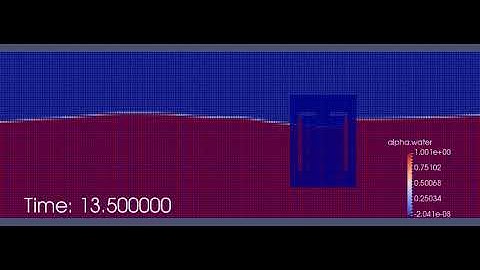 2D simulation of floating OWC in OpenFOAM
