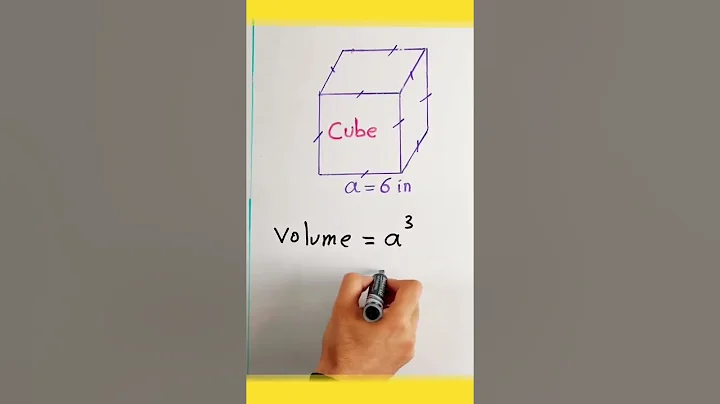 Volume of a cube