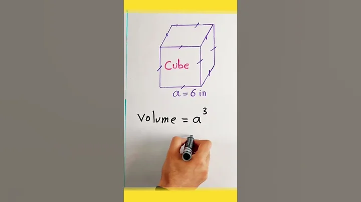 Volume of a cube